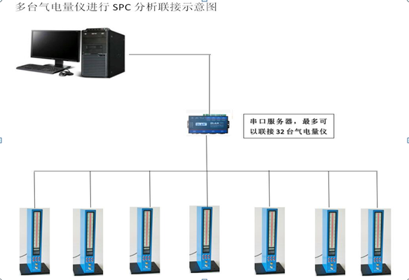 _(ti)?j)xMW(wng)SPCy(tng)Ӌ(j)